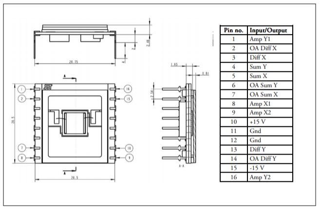 Unice  PSD with Signal Processing Circuit